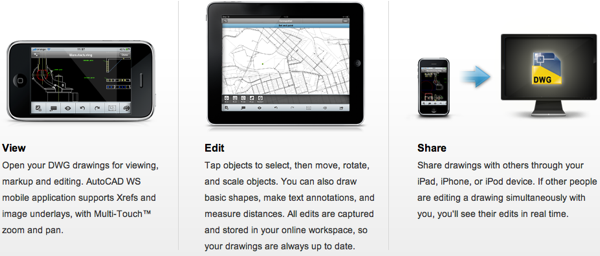 Autocad WS mobile