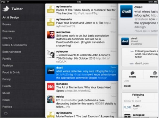 Twitter su iPad