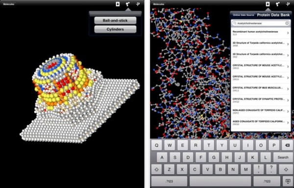 Molecules per iPad