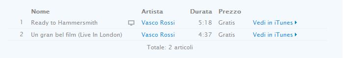 12 giorni di regali su iTunes - Vasco Rossi