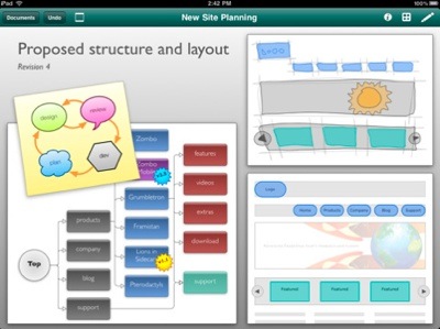 Omnigraffle per iPad