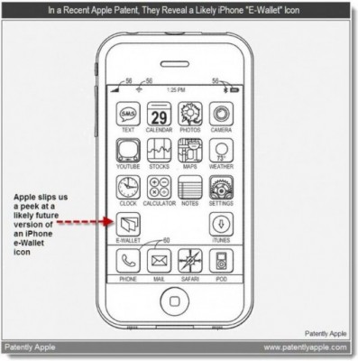 iPad 2 potrebbe avere il chip NFC per i micropagamenti tramite E-Wallet