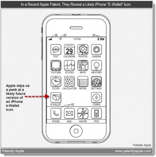 iPad 2 potrebbe avere il chip NFC per i micropagamenti tramite E-Wallet