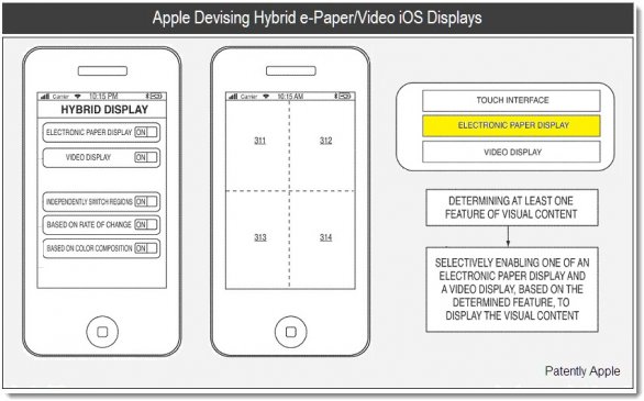 Nuovo brevetto di Apple su display ibrido LCD e-ink