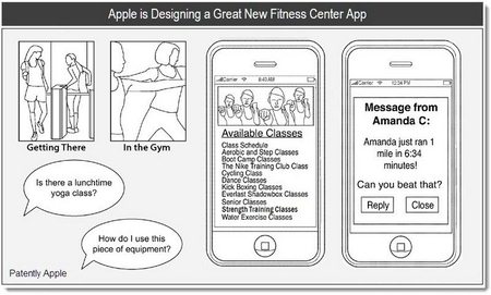 Apple brevetta la sua applicazione per il fitness