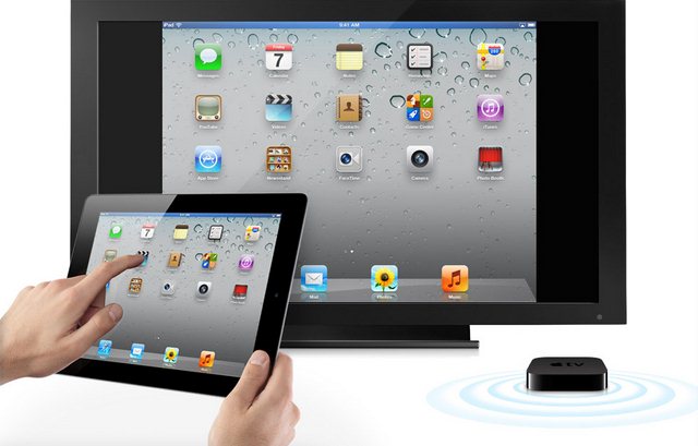 Come utilizzare l'AirPlay Mirroring con l'iPad 2