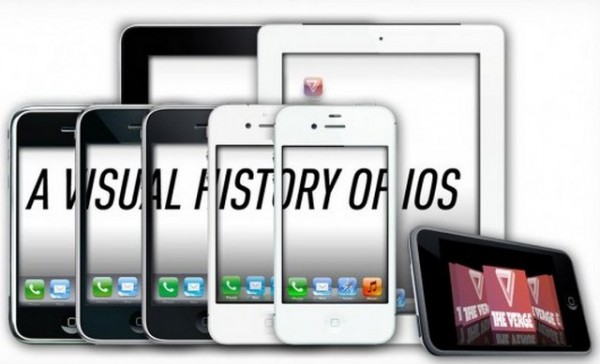 Apple iOS: l'evoluzione del sistema operativo mobile che ha fatto la storia