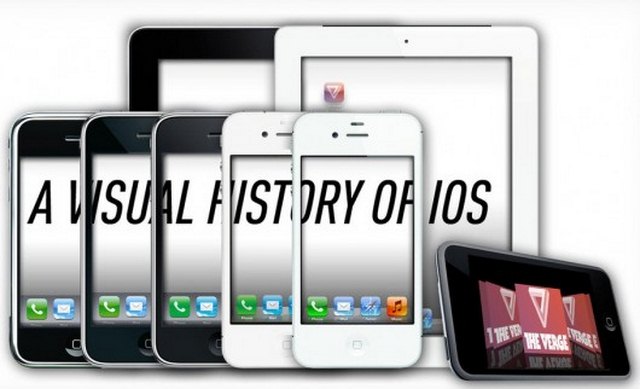 Apple iOS: l'evoluzione del sistema operativo mobile che ha fatto la storia