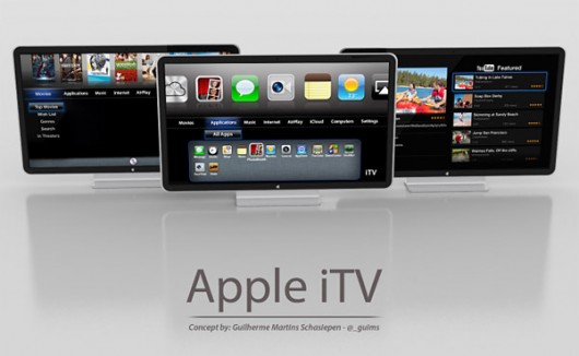 Apple iTV analisi delle novità