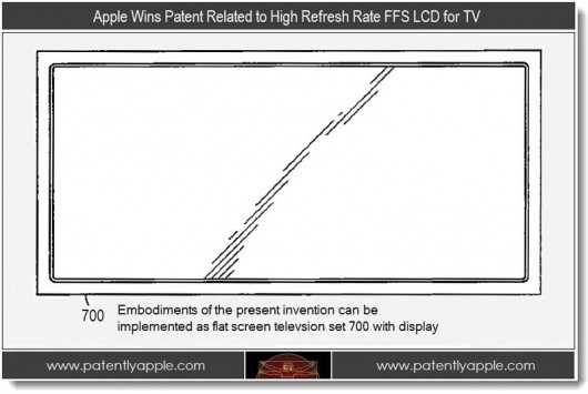 Apple iTV: nuovo brevetto sulla frequenza d'aggiornamento dello schermo