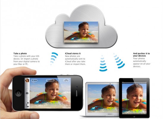 Apple: nuova denuncia per i tempi di transizione tra MobileMe e iCloud