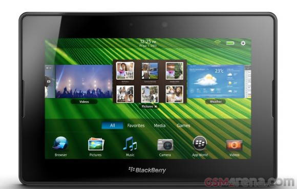 Blackberry Playbook 4G: in Canada dal 9 Agosto con processore più veloce