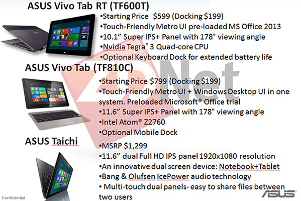 ASUS: trapelati i prezzi dei tablet Windows 8