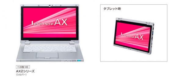 Panasonic Toughbook AX2: nuovo ibrido tablet e notebook con Windows 8