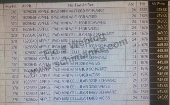 Apple iPad Mini: possibile prezzo di partenza 249 euro
