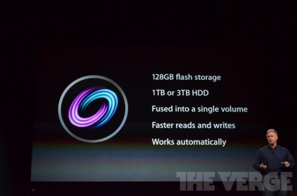 Fusion Drive: spiegazione dettagliata sul suo funzionamento