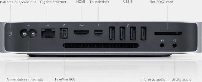 Il nuovo Mac Mini supporta nativamente il WiFi a 450 Mb/s