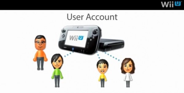 Nintendo Wii U video gestione utenti