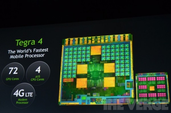 NVIDIA Tegra 4 annunciato ufficialmente al CES 2013