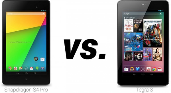 Google Nexus 7 2: benchmark di confronto con il primo modello