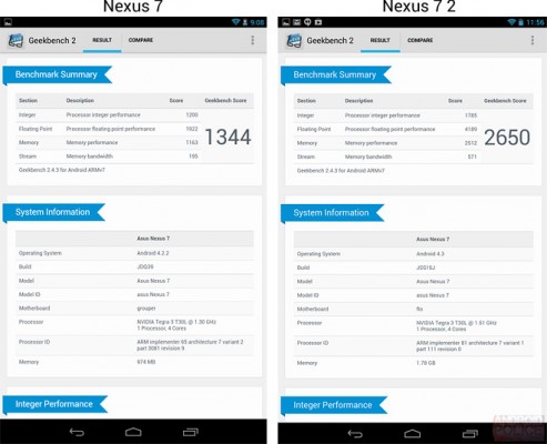 Google Nexus 7 2: benchmark di confronto con il primo modello