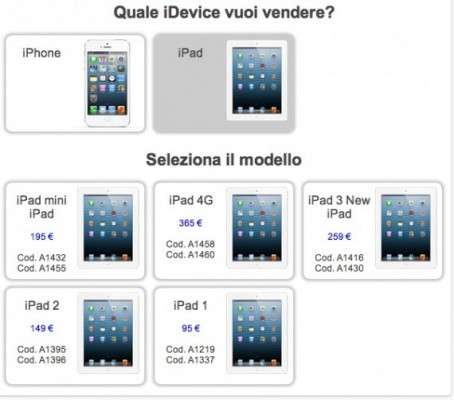 vendere-ipad-570x502