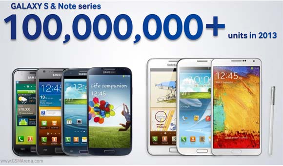 Samsung si aspetta vendite molto elevate per il Galaxy Note 3