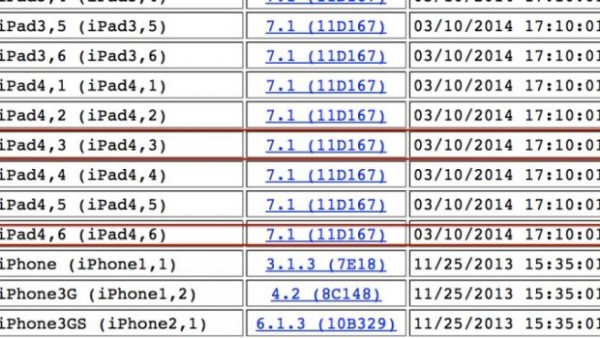 Apple iOS 7.1 ha indizi su due nuovi modelli di iPad
