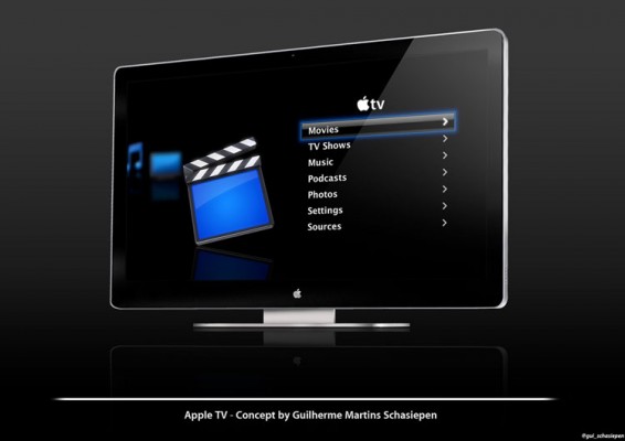 Apple iTV: nuovi rumors sui display OLED da 65 pollici