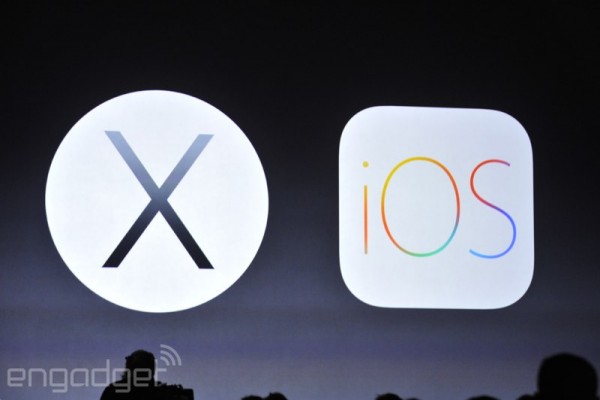 Apple WWDC 2014: inizia l'evento di iOS 8 e OS X 10.10