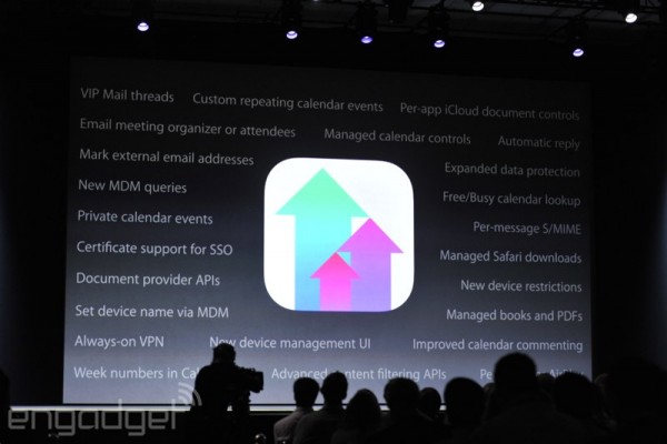 Apple WWDC 2014: ecco iOS 8, tutte le novità!