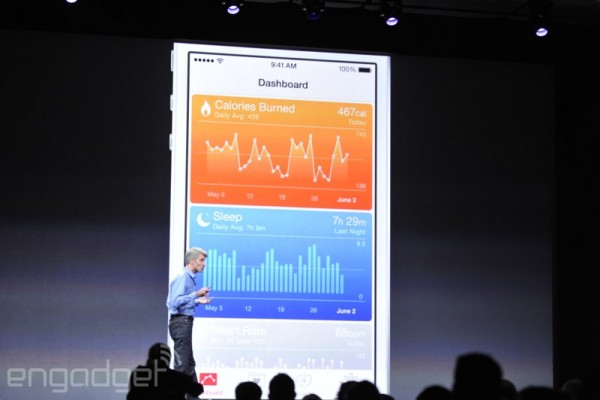 Apple WWDC 2014: arriva l'app HealthKit in iOS 8