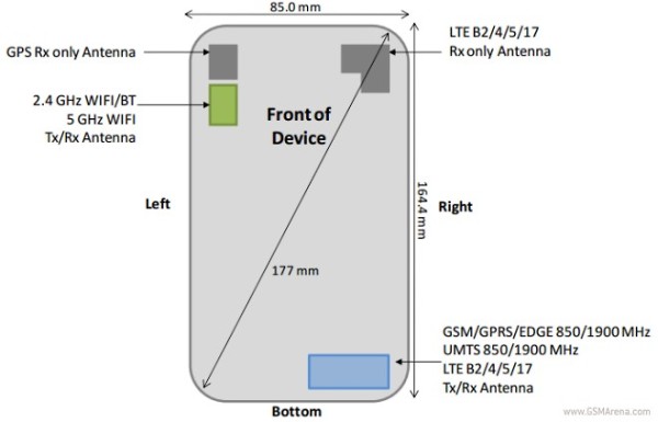 Samsung Galaxy Mega 2 certificato dall'ente FCC, uscita e prezzo in Italia