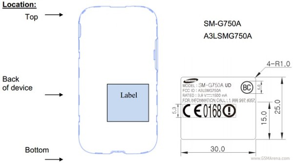 Samsung Galaxy Mega 2 certificato dall'ente FCC, uscita e prezzo in Italia