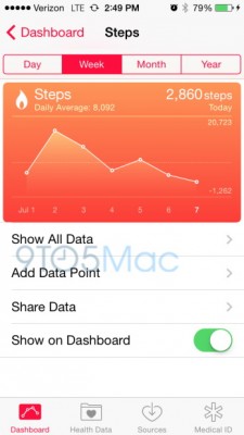 Apple iOS 8 Beta 3: arriva il contapassi nell'app Salute