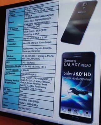 Samsung Galaxy Mega 2: svelate le caratteristiche tecniche