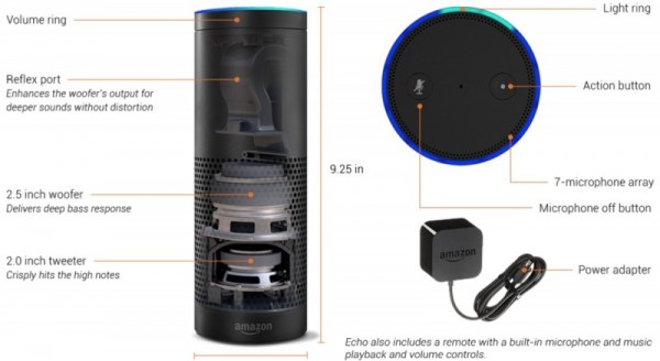 amazonecho-800x438