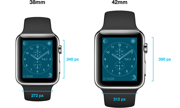 Apple Watch: svelata la risoluzione del display touch