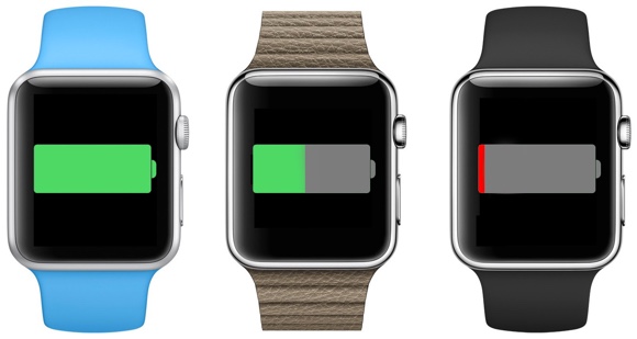 Apple Watch: ecco quanto dura la batteria