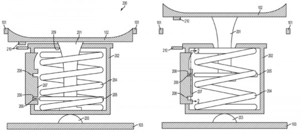 iPad Air 3 possibile con tasto Home convertibile in joystick