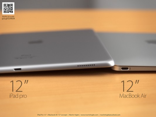 iPad Pro: uscita nel 2016 con display Force Touch