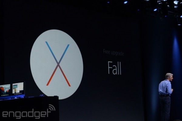 OS X El Capitan è ufficiale alla WWDC 2015, ecco le novità