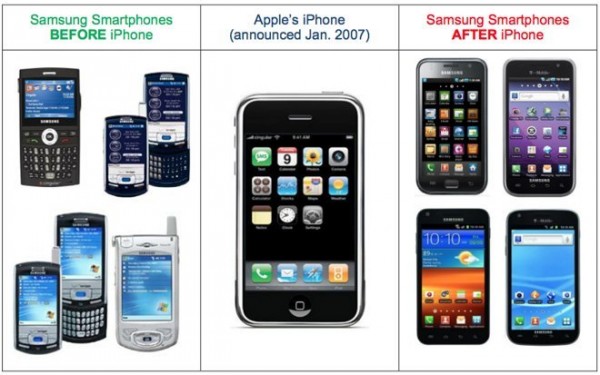 Samsung VS Apple: respinto l'ultimo appello