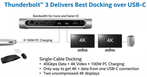 Apple: nuovi Macbook con Thunderbolt 3 e scheda video esterna via USB-C