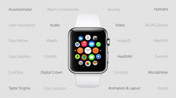 Apple Watch: tutte le novità di watchOS 2