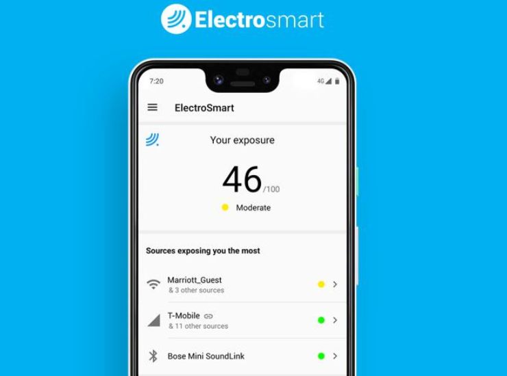 app elettrosmart