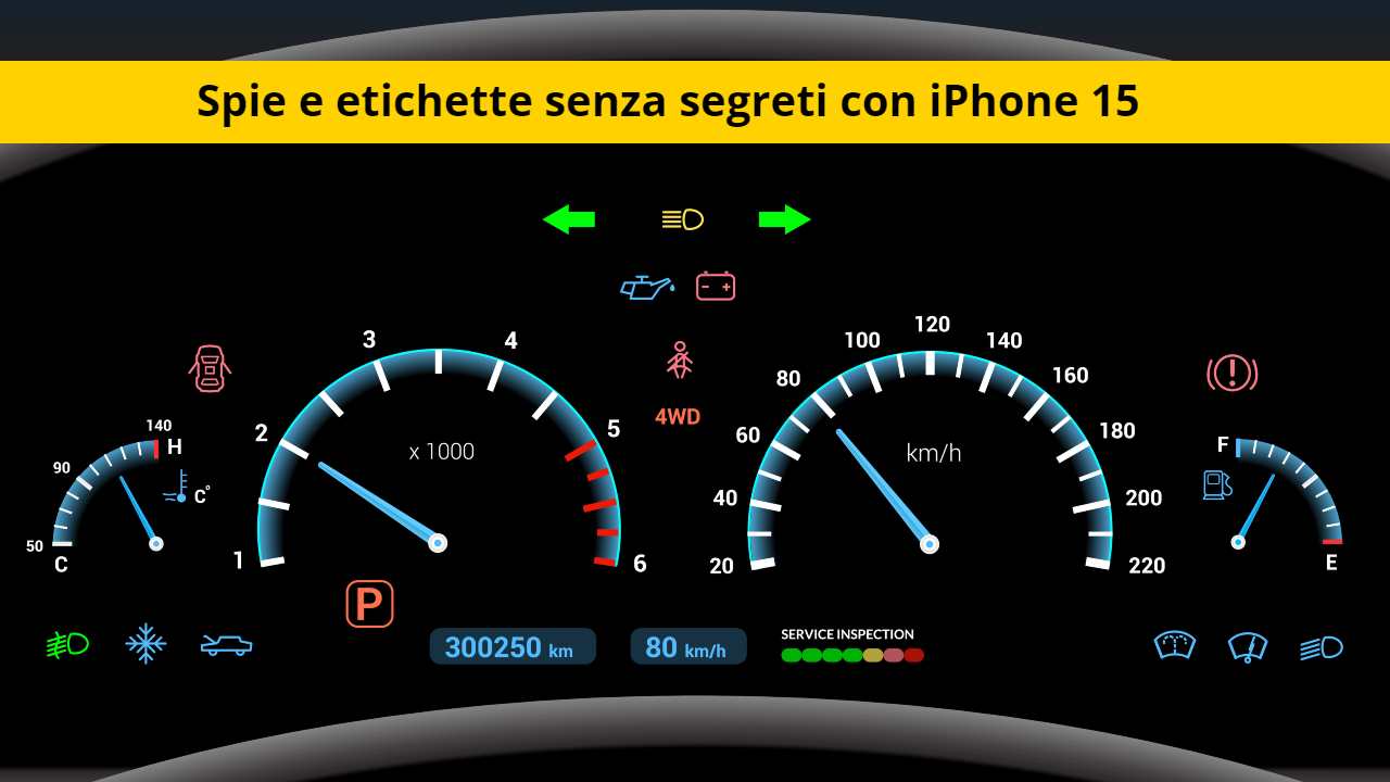 iPhone 15: ecco le nuovi funzioni incredibili che ora ti permettono di tenere sotto controllo la tua auto. Spie, codici di errore ed altro, non sono un problema  --- (Fonte immagine: https://www.ipaddisti.it/wp-content/uploads/2023/09/iphone-15-spie.jpg)
