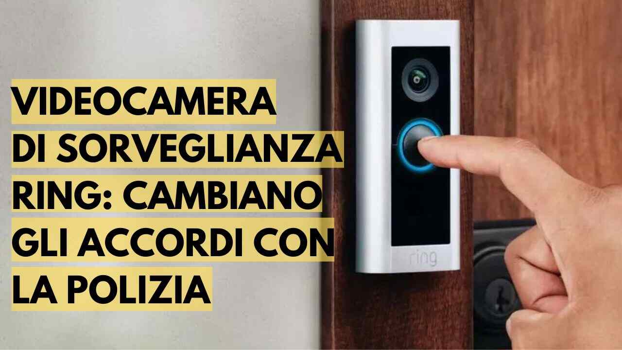 videocamera di sorveglianza